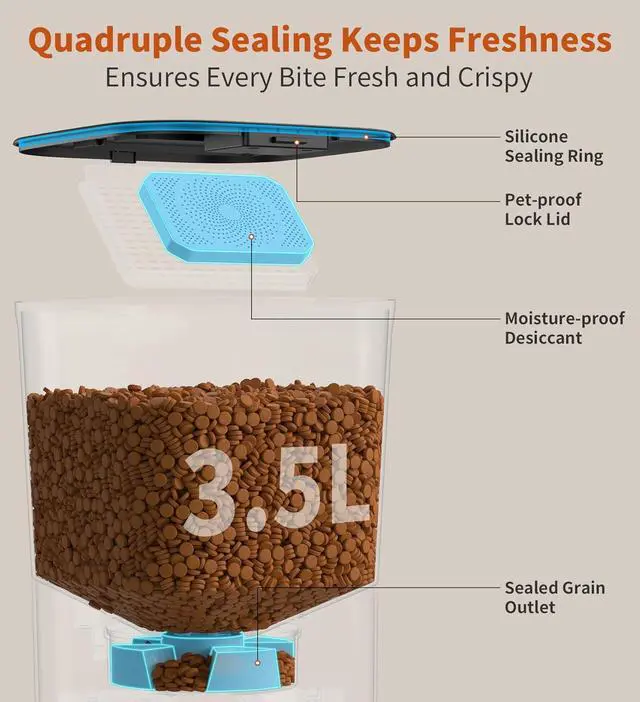 Alt view image 5 of 7 - Automatic Cat Feeders for 2 Cats, 3.5L Cat Food Dispenser with Double Bowls,Two Way Splitter Cat Feeder for Dry Food,Programmable 1-6 Meals Control, Dual Power Supply