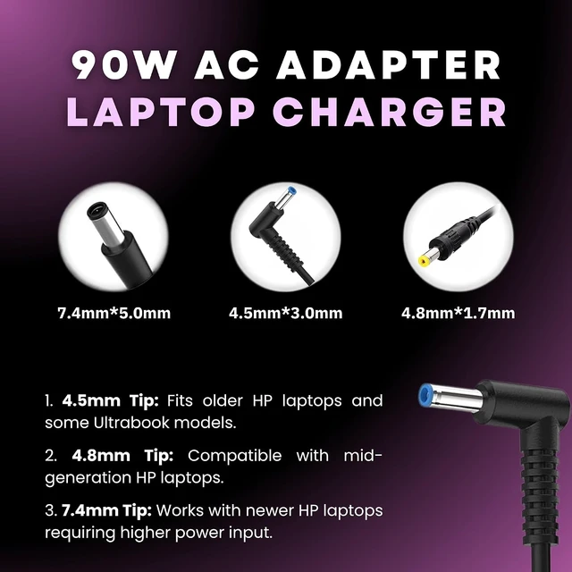 Alt view image 3 of 7 - 90W Charger Compatible with HP Laptop Charger, Blue, Yellow, and Black Tips, Pavilion x360 11 13 15, Envy, Zbook 14u G4 G5 15u 15 G3, Notebook 15, Stream 13 11 14 AC Adapter with Power Cord