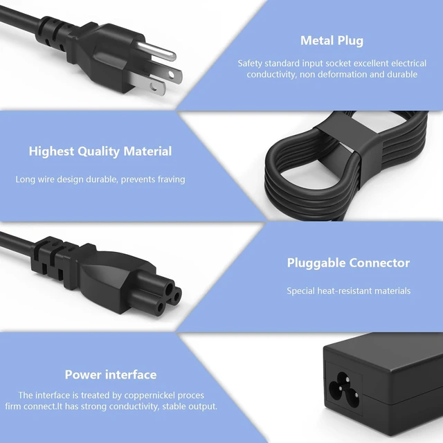 Alt view image 3 of 7 - 65W 4.5mm AC Adapter Compatible with Dell 15 DC15250 DC15255 Pro 16 14