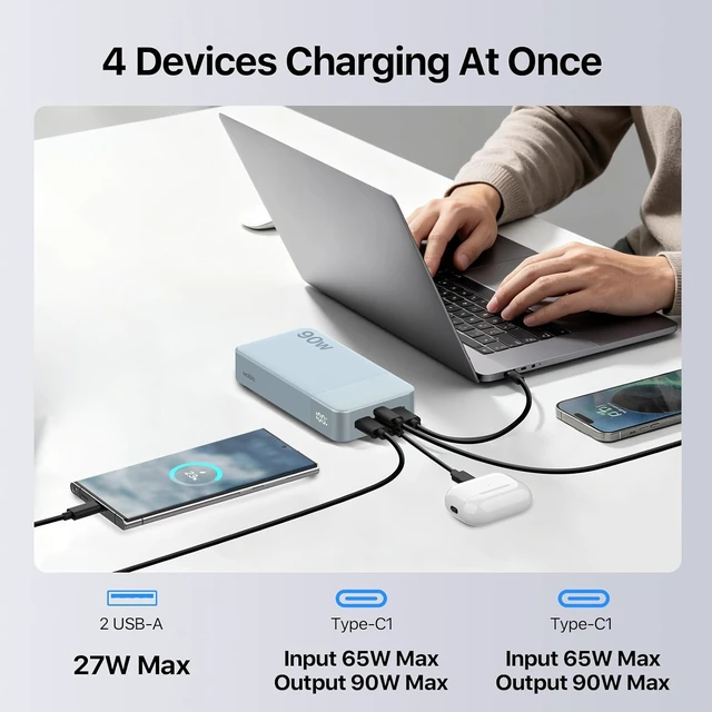 Alt view image 5 of 7 - Portable Charger 20000mAh 90W Laptop Power Bank