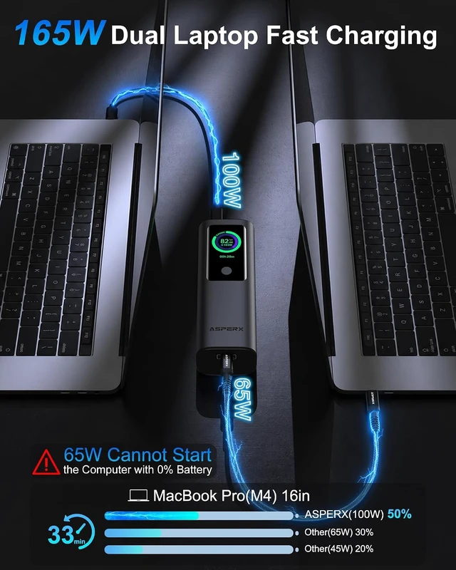 Alt view image 2 of 7 - Laptop Power Bank, 165W 20000mAh, Aluminum Unibody, TFT Display Gray