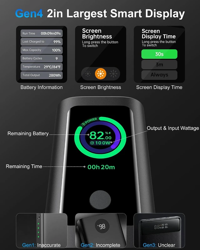 Alt view image 7 of 7 - Laptop Power Bank, 165W 20000mAh, Aluminum Unibody, TFT Display Gray