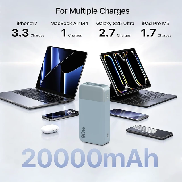 Alt view image 3 of 7 - Portable Charger 20000mAh 90W Laptop Power Bank