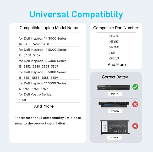 Alt view image 4 of 7 - Upgraded 62Wh M5Y1K Battery for Dell Inspiron 15 3000 5000 Series
