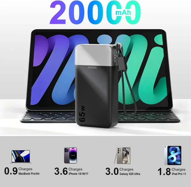 Alt view image 2 of 7 - JUOVI Power Bank 65W 20000mAh Laptop Portable Charger with Detachable Cable