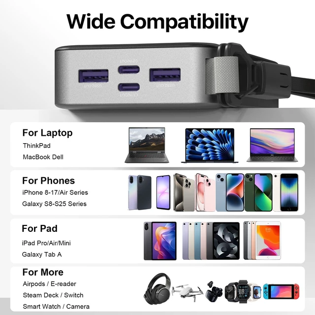 Alt view image 6 of 7 - JUOVI Power Bank 65W 20000mAh Laptop Portable Charger with Detachable Cable