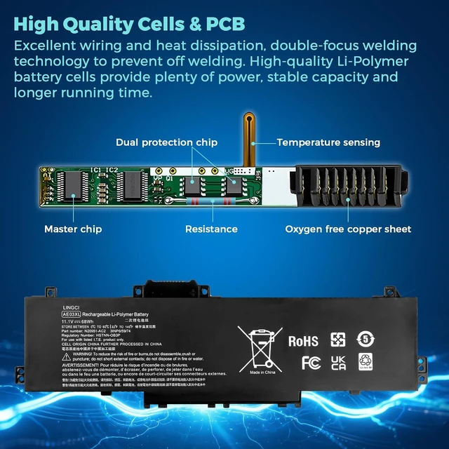 Alt view image 5 of 7 - AE03XL Laptop Battery Replacement for Hp 15.6 inch PC 15-FC0000 Series Notebook N21969-005 TPN-DB1N N20951-2D1 AE03041XL 68Wh
