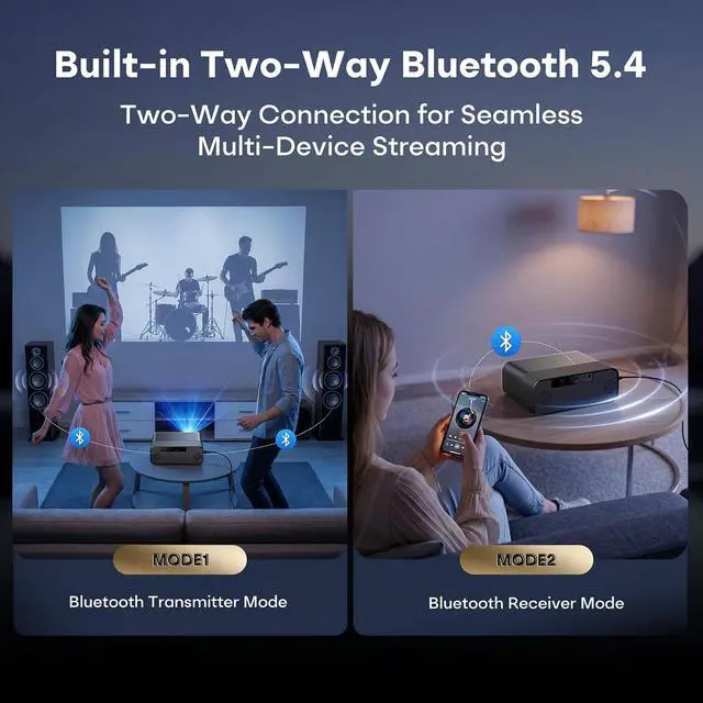 Alt view image 4 of 7 - Google TV Built-in Smart Projector 4K Support,20W HiFi Speaker,Auto Focus Keystone,HDR10,Home Outdoor Movie