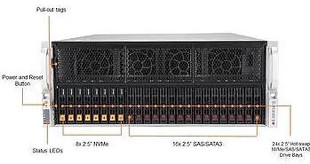 Main image of SYS-420GP-TNR GPU 4U Barebone Dual Xeon Scalable Processor Up To 8TB DRAM SATA3, NVMe Dual 10GbE
