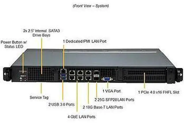 Main image of SYS-110D-20C-FRDN8TP IoT Server 1U Barebone Single Xeon D-2796NT Processor