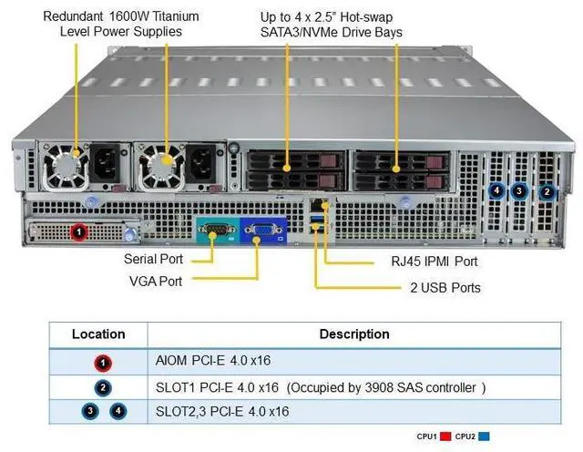 Alt view image 4 of 5 - SSG-620P-E1CR24H Storage 2U Barebone Dual Xeon Scalable Processors 3rd Generation