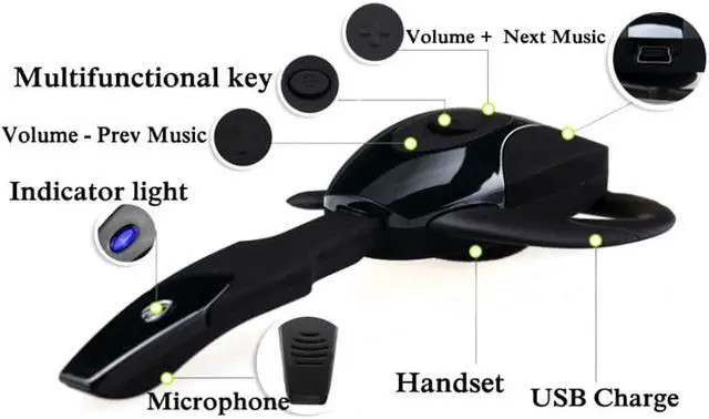 Alt view image 5 of 5 - Wireless Bluetooth Headset With Microphone Earphone Bluetooth Headphones Rechargeable Long Standby Handsfree Wireless Headset(pair of headphones)