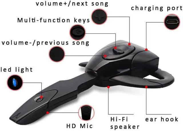 Alt view image 6 of 6 - Wireless Headphones Business Earphones Bluetooth-Compatible Headset Microphone Rechargeable Standby Car Driving Sport Handsfree(Black With earphone)
