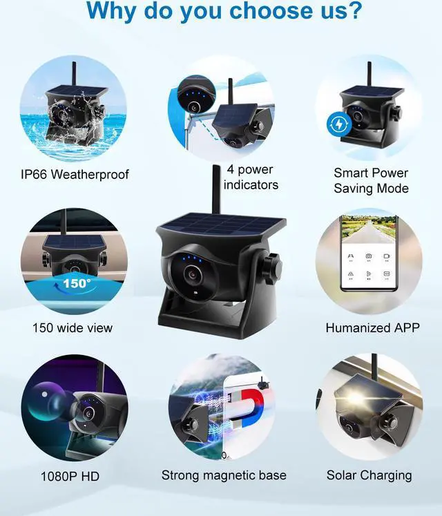 Alt view image 2 of 7 - INSEETECH 1080P Solar Wireless Backup Camera, Magnetic WiFi Hitching Camera, Night Vision,365 Days Standby, Rechargeable Battery, Rear/Front View for Horse Trailer Pickup RV Car for Phone Pad Android