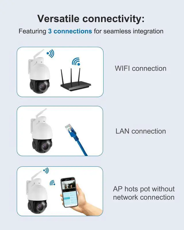 Alt view image 6 of 7 - INSEETECH 4MP PTZ Security Camera Wireless Outdoor, 18X Optical Zoom Surveillance IP Camera with Human Auto Tracking & Zoom, 2-Way Audio, 387ft, Night Vision Siren, IP66 for Backyard School office