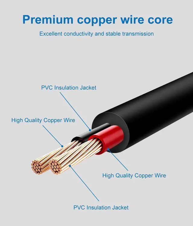 Alt view image 4 of 6 - INSEETECH 16FT/5M 12V DC Power Extension Cable  2.1mm x 5.5mm Male to Female Cord, Compatible with Security Cameras, CCTV, Routers, LED Lights, Pure Copper Wire for Stable Power Transmission