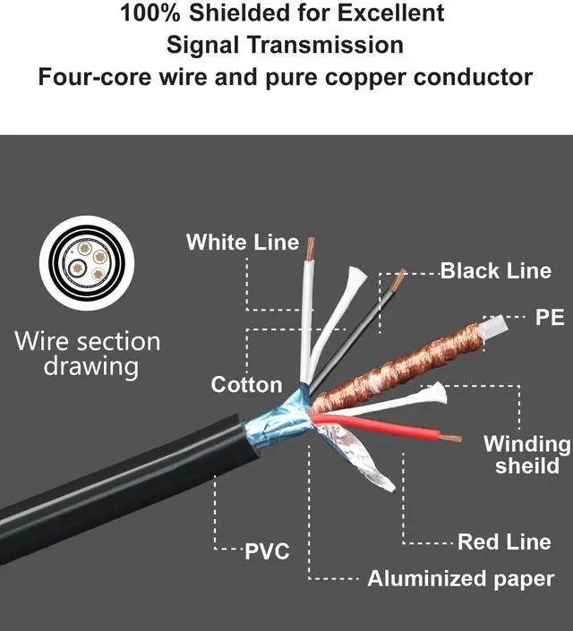 Alt view image 5 of 7 - INSEETECH 4 Pin Camera Extension Cable for Backup Camera, Aviation Extension - Waterproof Video Power Cord for RV Truck Trailer Bus - Shielded Pure Copper Wire Rear View System CCTV Monitor (10FT/3M)