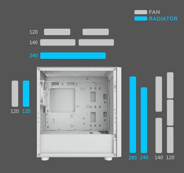 Alt view image 7 of 7 - COUGAR UNIFACE Mini RGB Case, Max. 340mm GPU Length, Max. 280mm Liquid Cooling & Max.160mm CPU Cooler, pre -Installed Fan x 3 pcs, Support Upto 6 Fans, Perforated Front Panel (Black)