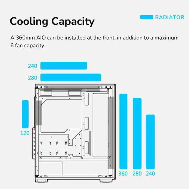 Alt view image 5 of 7 - COUGAR MX220 RGB Mid-Tower ATX PC Case  Optimized AIrflow  4X 120mm ARGB  Fans Pre-Installed & 360mm Radiator Support  Max. GPU Length 340mm  PWM Fan Hun Included  USB Type-C Port