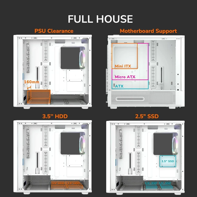Alt view image 7 of 7 - COUGAR DUOAIR RGB Mid-Tower Case, 5 Fans Preinstalled, 410mm Graphic Card Supported, 360mm Water Cooling Supported, Dual Front Panels (Mesh/Glass), Black