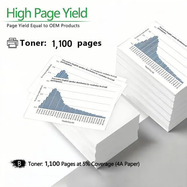 Alt view image 3 of 4 - 134A W1340A High Yield Black Toner Cartridge With Chip Compatible for HP 134A W1340A 134X W1340X Toner Cartridge  Work with  HP LaserJet M209dw, MFP M234dw/M234sdn/M234sdw Printer