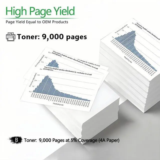 Alt view image 2 of 7 - 5 Pack High-Yield Compatible Toner Cartridge For HP CF226X 26X For Use With HP LaserJet Pro M402n M402dn M402dw M402d MFP M426fdw M426fdn M426dw