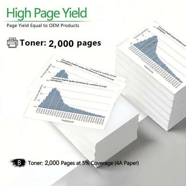 Alt view image 2 of 5 - 1 Pack 141X W1410X High Yield Black Compatible Jumbo Toner Cartridge  For HP 141X 141A M110W MFP M139W MFP M140W With Chip 2,000 Pages
