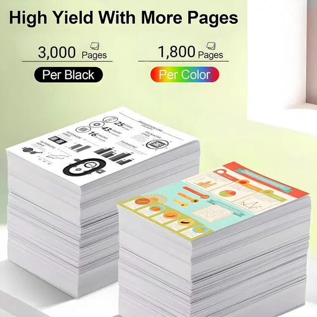 Alt view image 2 of 4 - 4 Pack TN635 BKCMY Toner Cartridge Compatible for Brother TN635 Work with Brother HL-L8430CDW HL-L8430CDWT HL-L8570CDW MFC-L8730CDW L8930CDW L8970CDW EX575