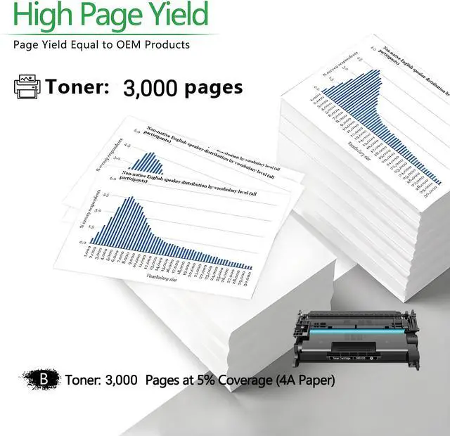 Alt view image 2 of 4 - 070H Toner Cartridge Compatible for Canon 070H CRG070H CRG-070H Cartridge 070H ImageCLASS/i-SENSYS MF469dw MF467dw MF465dw MF462dw LBP122dw LBP244dw LBP247dw LBP246dw 1 Pack With Chip 10,200 Pages