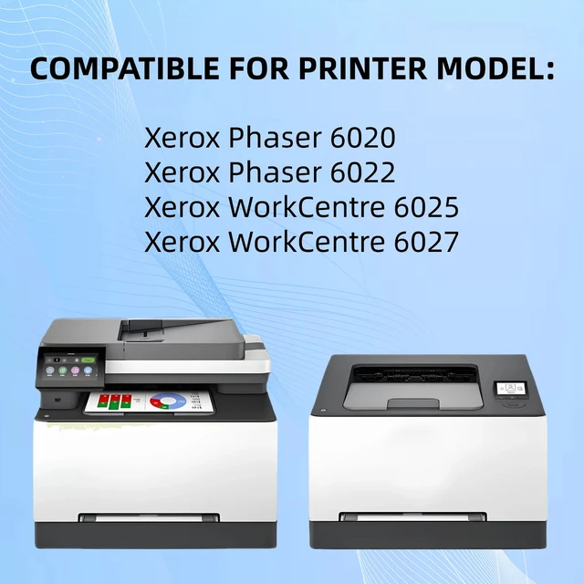 Alt view image 3 of 7 - 106R02756 1 Pack High-Quality Cyan Toner Cartridge Compatible for Xerox 6022 106R02756 Phaser 6020 6022 Work Centre 6025 6027