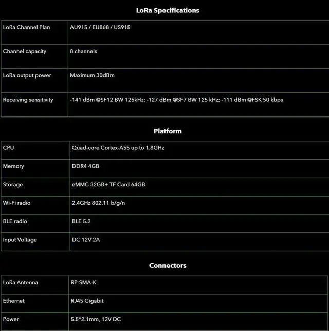 Alt view image 5 of 6 - Spot Hellium miner hotspot Panther X2 Hotspot LoRa frequency band support US915