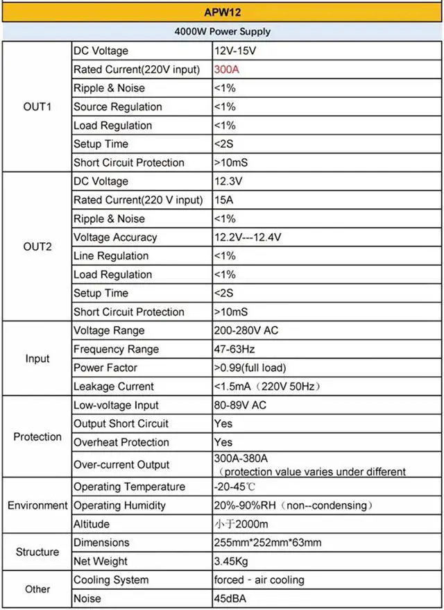 Alt view image 3 of 7 - APW12 4000W Power Supply For Miner OverClocking Antminer S19,S19 Pro, L7 Bitmain PSU