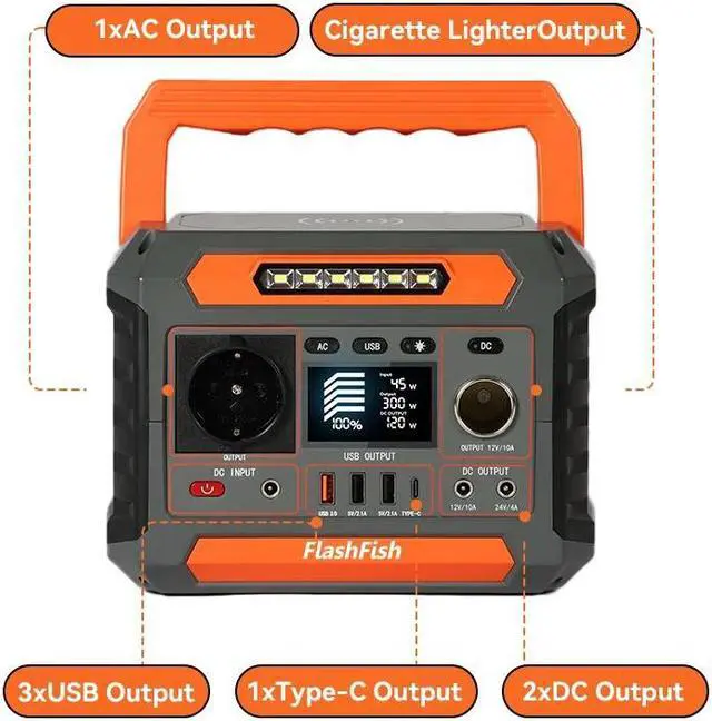 Alt view image 2 of 6 - FF AC 78000mAh Portable Power Station 260W LiFePO4 Battery Portable Power Charging Outdoor Fishing TV CACP Laptops RV