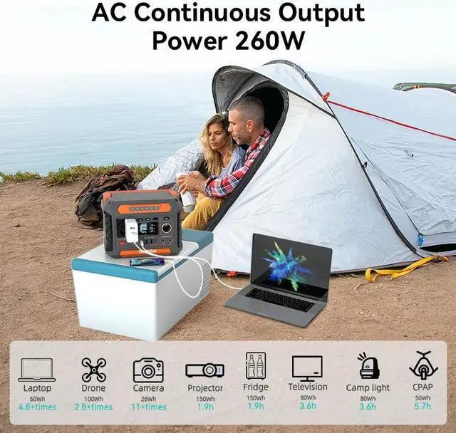 Alt view image 3 of 6 - FF AC 78000mAh Portable Power Station 260W LiFePO4 Battery Portable Power Charging Outdoor Fishing TV CACP Laptops RV