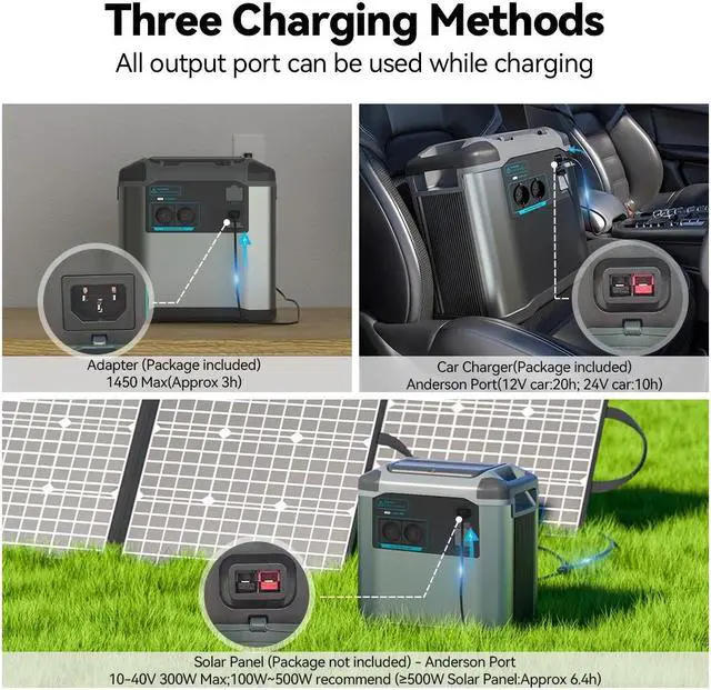 Alt view image 5 of 5 - FF Flashfish Solar Generator 2000W 230V Portable Power Station 1572Wh 436800mAh/3.6V for Home Emergency Battery Backup Outdoor-EU230V