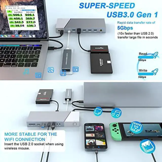 Alt view image 3 of 5 - Docking Station Triple Display, 16 in 1 USB-C Docking Station Adapter Laptop Hub USB C to 3 HDMI 4K+100W Type C PD+RJ45 Ethernet+4 USB+USB C(5Gbps)+3.5mm Audio+SD/TF Slot for MacBook/HP/Lenovo Laptop
