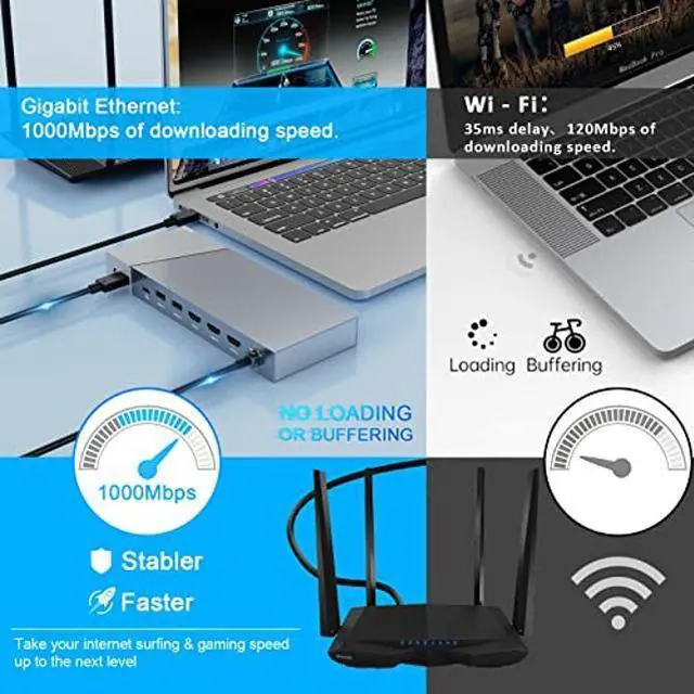 Alt view image 4 of 5 - Docking Station Triple Display, 16 in 1 USB-C Docking Station Adapter Laptop Hub USB C to 3 HDMI 4K+100W Type C PD+RJ45 Ethernet+4 USB+USB C(5Gbps)+3.5mm Audio+SD/TF Slot for MacBook/HP/Lenovo Laptop