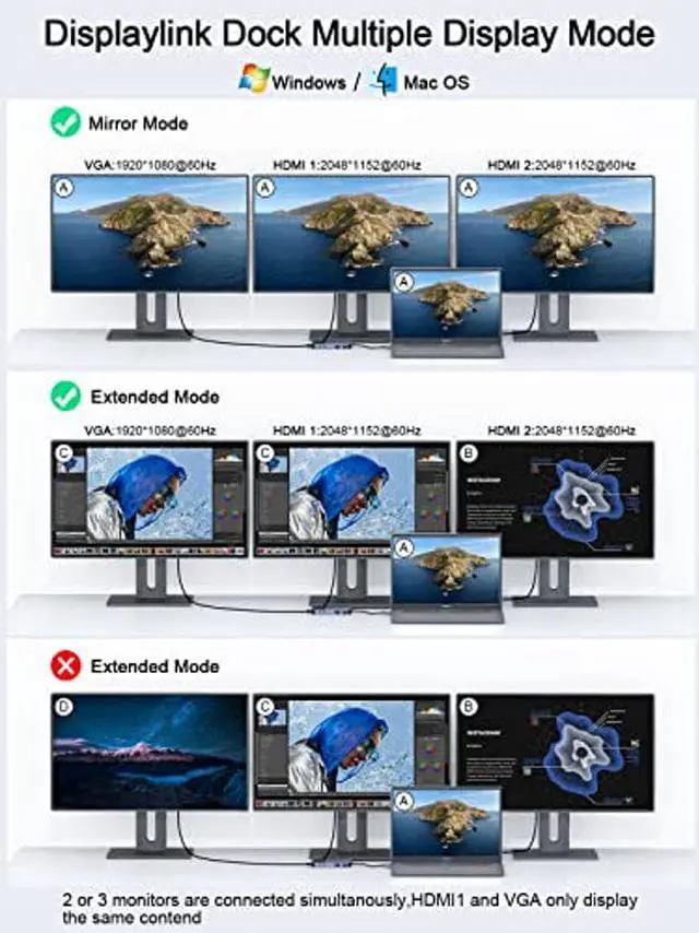Alt view image 5 of 5 - QGeeM USB 3.0 Docking Station, Triple Display USB Hub Dual Monitor, USB C Laptop Docking Station Compatible for MacBook M1 Dell HP Lenovo(2HDMI VGA SD TF Card Reader Ethernet Audio 2USB 3.0)