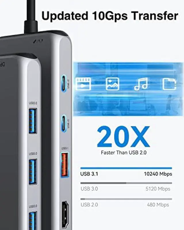 Alt view image 5 of 5 - Selore 13 in 1 Docking Station,6Ft Thunderbolt Cable