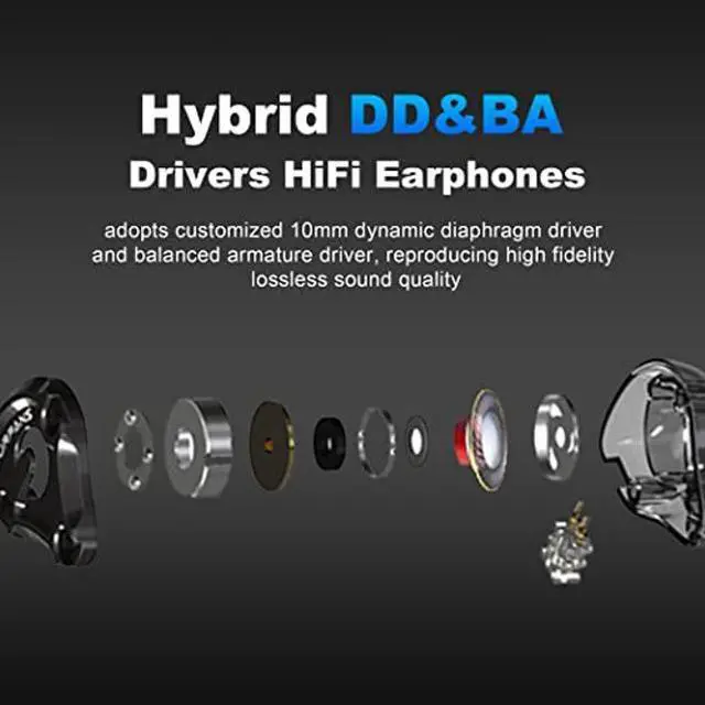 Alt view image 2 of 5 - Hmusic IEM Headphones, HiFi Stereo Wired Earphones, Hi-res Lossless Hybrid DD+BA Drivers in-Ear Earphone, Noise Isolating High Resolution Wired Earbuds with 0.78mm 2Pin Detachable Cable (Without Mic)