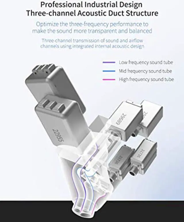 Alt view image 3 of 5 - keephifi KZ AS16 in Ear Monitor Headphones, Over Ear Wired Earbuds IEM HiFi Earphones with 8BA Balanced Armature Driver 3.5mm Audio Plug Cable (Black,No Mic)