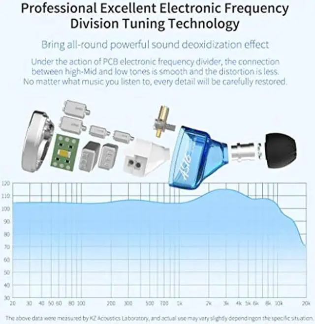 Alt view image 5 of 5 - keephifi KZ AS16 in Ear Monitor Headphones, Over Ear Wired Earbuds IEM HiFi Earphones with 8BA Balanced Armature Driver 3.5mm Audio Plug Cable (Black,No Mic)