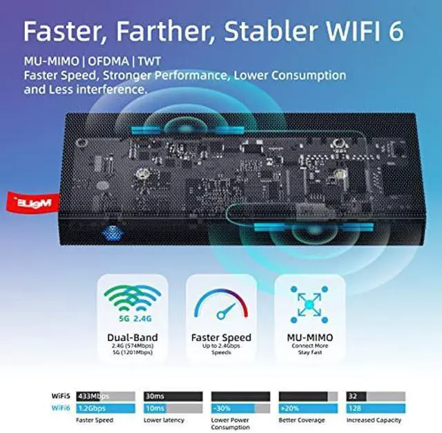 Alt view image 3 of 5 - MeLE PCG02 Pro Fanless Mini PC Stick N5105 8GB/128GB Windows 11 Pro WiFi6 USB PD3.0 Micro Computer Stick Dual HDMI 4K Gigabit Ethernet BT5.2 Small PC on Business Office Industrial IOT Media Home