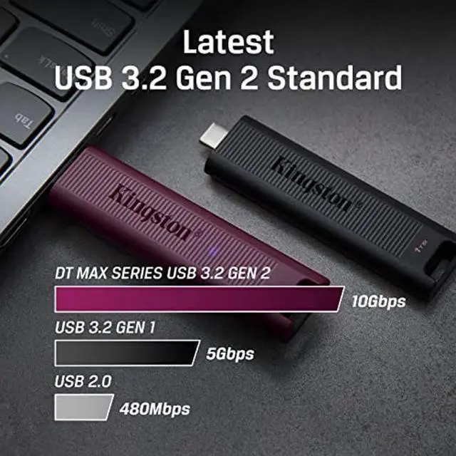 Alt view image 3 of 5 - Kingston DataTraveler Max Type-A 256GB High Performance USB Flash Drive USB 3.2 Gen 2 Up to 1000 MB/s Sliding Cap Design DTMAXA/256GB