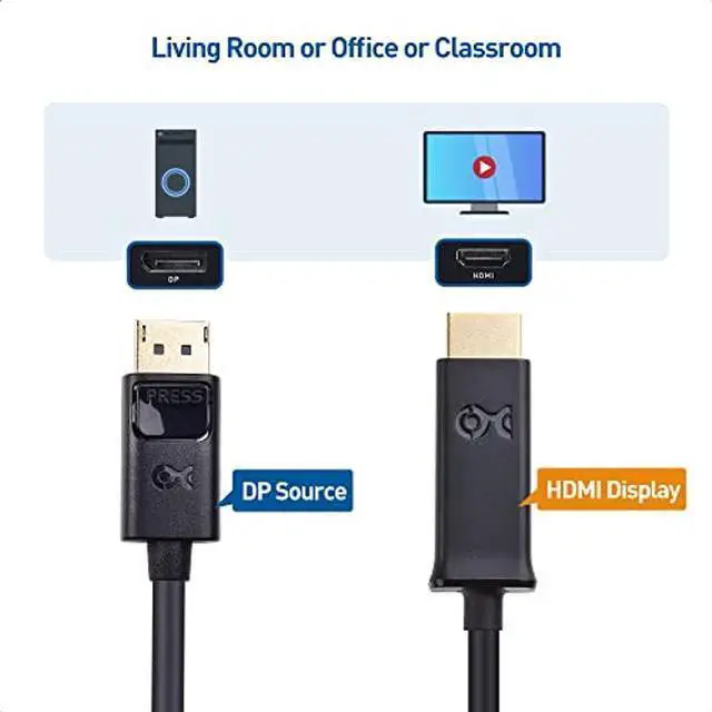Alt view image 3 of 5 - Cable Matters Unidirectional DisplayPort to HDMI Cable 35 ft, Gold-Plated DP to HDMI Cable, Display Port to HDMI Adapter Cable, 35 Feet