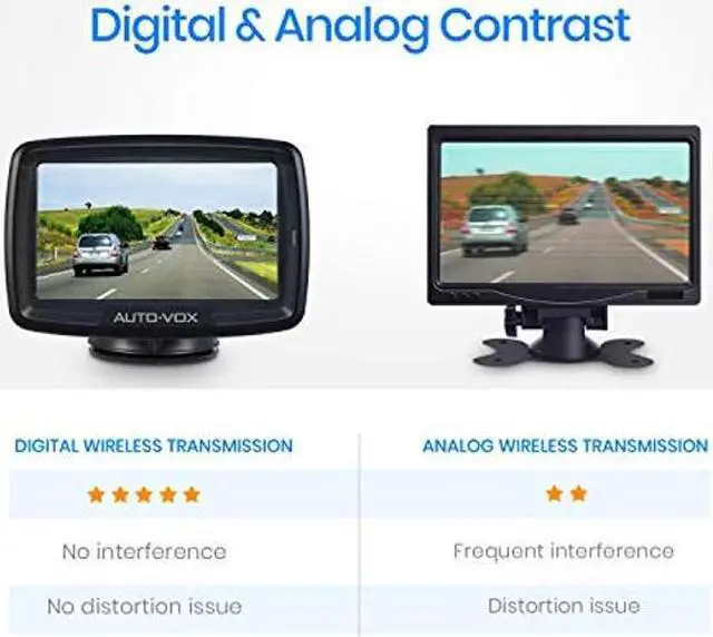 Alt view image 3 of 5 - AUTO-VOX CS-2 Wireless Backup Camera, Stable Digital Signal Rear View Camera&4.3'' Monitor, Back Up Camera System Wireless for Car, Trucks, RV, Trailer, Camper,Van