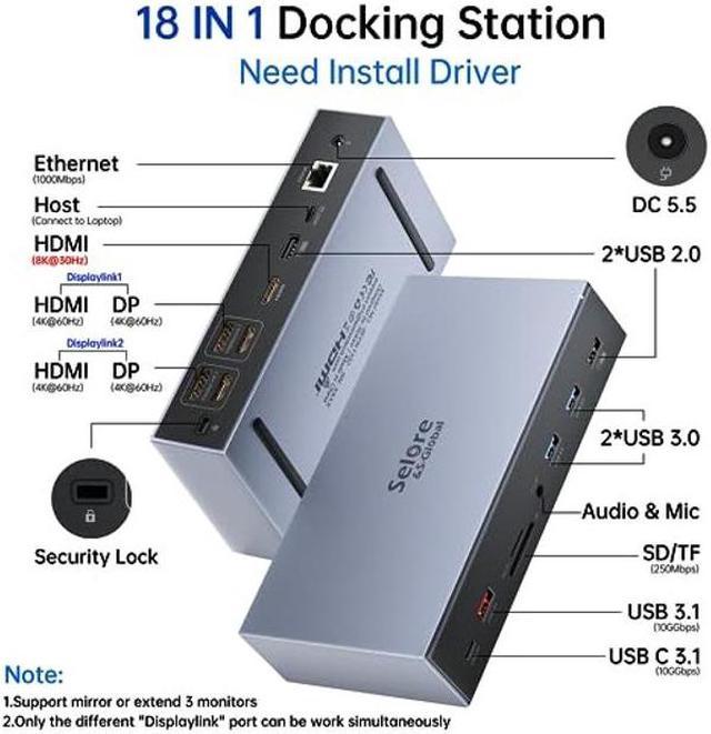 DisplayLink Triple Display USB C Docking Station for MacBook M1/M2/Windows  with 150W Power Supply, Thunderbolt 3 | 4 Dock, 5K DP, Dual/Triple 4K, Gen2