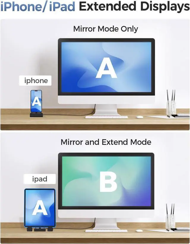 Alt view image 4 of 5 - Cable Matters 5-in-1 iPhone 15 USB C Hub HDMI 4K@60Hz, iPad Docking Station with Gigabit Ethernet, USB-A 3.2 Port, 100W PD Charging, USB C Hub Stand for iPhone 15 Pro Max, iPad Pro, Galaxy S23 Ultra