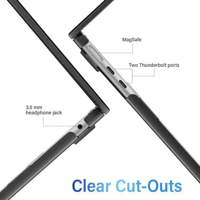 Alt view image 5 of 5 - IBENZER Compatible with 2025 2024 2023 2022 MacBook Air 13 inch case M4 A3240 M3 A3113 M2 A2681, Hard Shell Case & Sleeve & Keyboard Cover & Type-C Adapter for Mac Air 13.6, Crystal Black, KK-CYBK+3