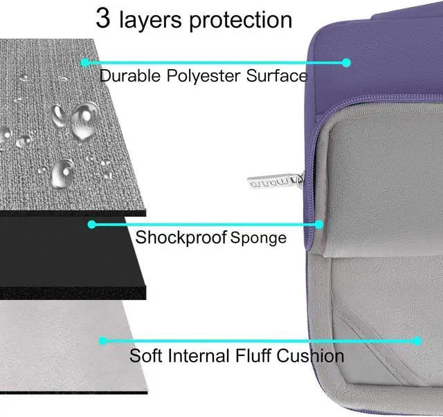 Alt view image 5 of 5 - MOSISO Compatible with MacBook Air 13 inch Case 2024 2023 2022 M3 A3113 M2 A2681 Touch ID, Plastic Hard Case&Sleeve Bag&Keyboard Skin&Webcam Cover&Screen Protector for MacBook Air 13.6,Imperial Purple